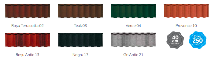 AeroDek Tradition Plus 0,43 AeroDek Tradition Plus 0,43